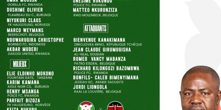 Aba nibo bakinyi bagiye kwitabira inkino zibiri zo kurondera itike yo kwitabira igikombe c’isi